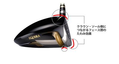 Gậy tay trái Honma Driver Beres 06 - 2 sao