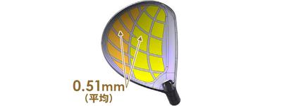 Gậy Honma Utility Beres 07 -  2 sao