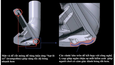 Gậy Honma sắt Beres 07 - 3 sao