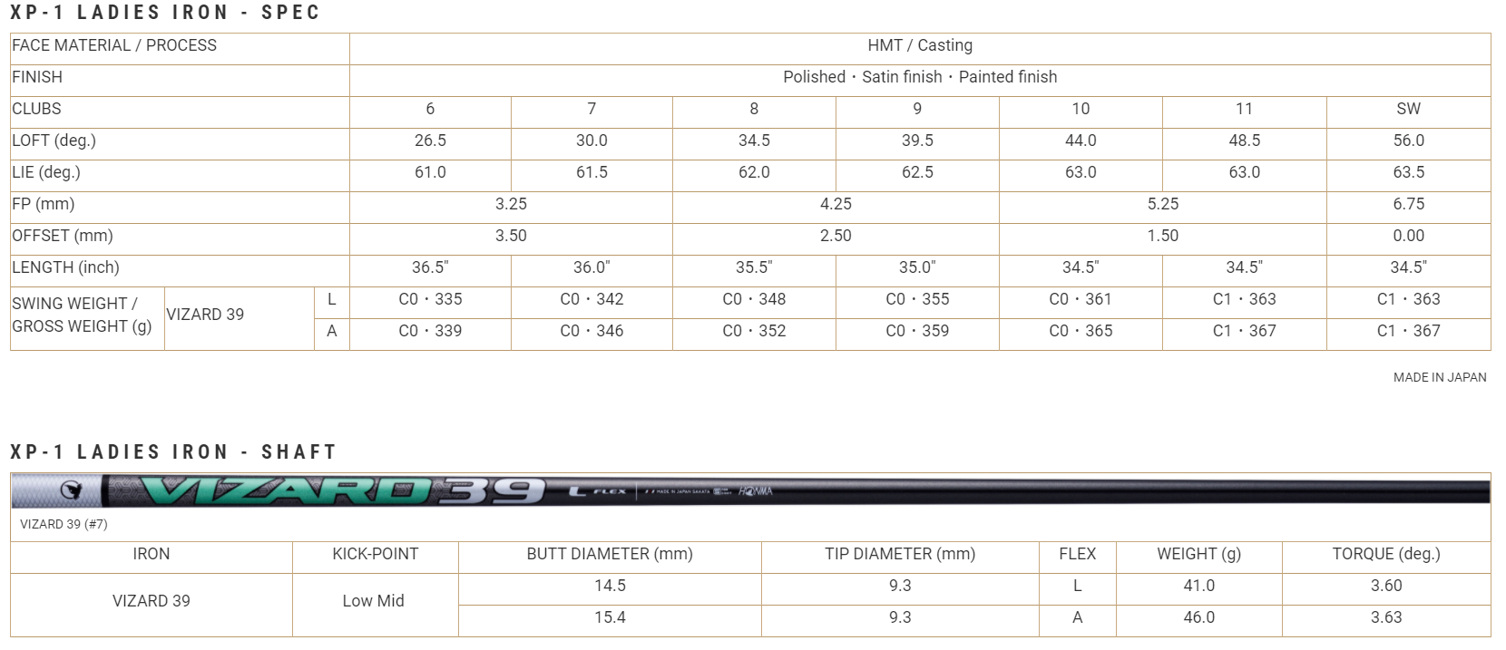 Gậy Nữ Honma Utility Tour World XP-1(#6-11, SW)