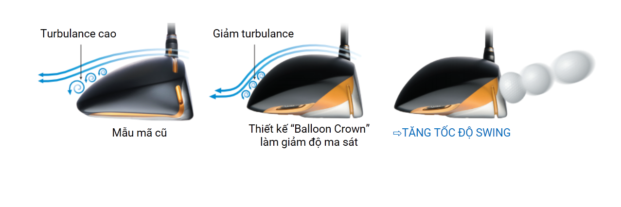 Gậy Driver GIII Daiwa Signature