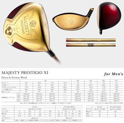 GẬY DRIVER  MAJESTY PRESITIGIO Ⅺ (LV740)