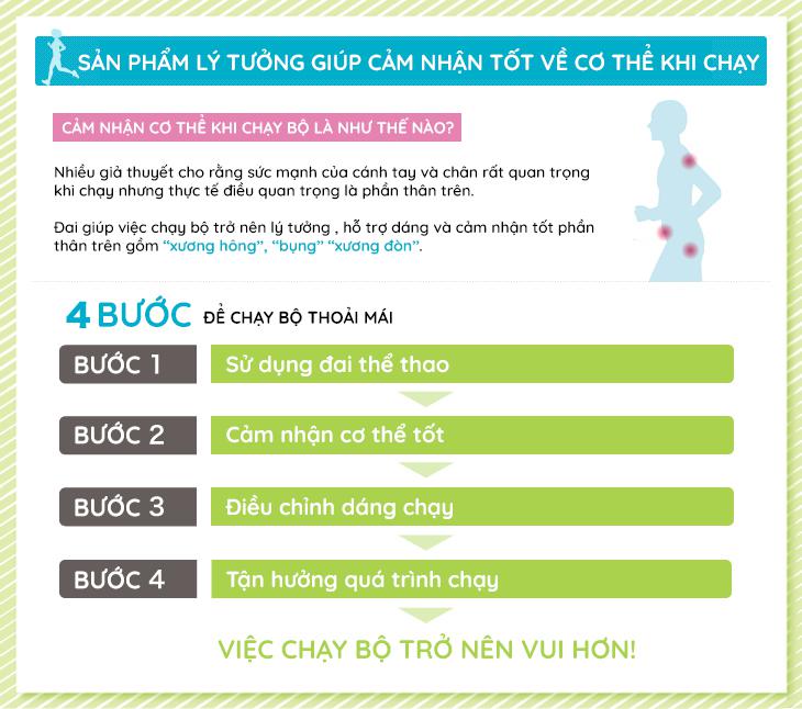 ĐAI ĐEO THẮT LƯNG THỂ THAO PHITEN SPORT BELT BLACK 95CM AP200062