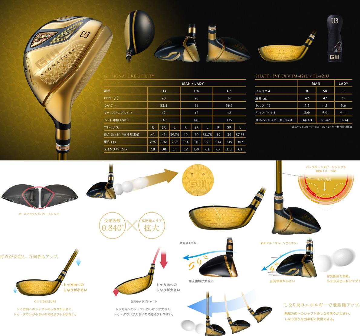 GẬY UTILITY DAIWA_GIII SIGNATURE 5 4 SAO