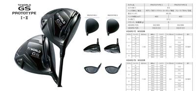 Gậy golf Driver Honma Tour GS World Prototype I