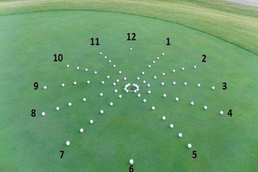 CÁCH ĐỌC LINE TRÊN GREEN PHỔ BIẾN