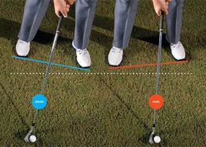 Setup golf swing - Tư thế setup chuẩn