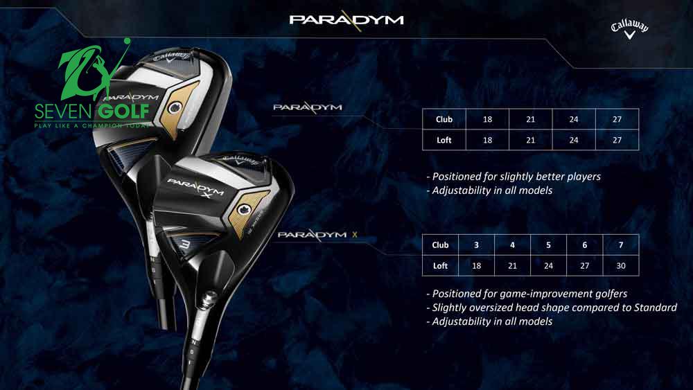 Gậy golf Hybrid Callaway Paradym